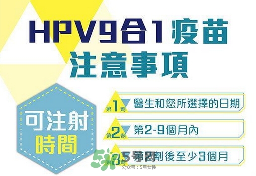 hpv九价疫苗三针间隔时间_隔多久打完最有效